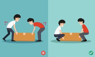 wrong and right carrying position,Improper versus against proper lifting body posture illustration vector