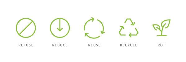 The Five R's of Waste Management vector