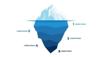 Iceberg infographic for data analysis and business strategy. vector