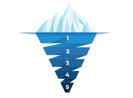 Blue iceberg diagram for project management and hidden data insights. vector