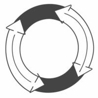 Flat Cognitive behavioral therapy cycle concept as of a white circular diagram representing the CBT cycle Camera rotates through the cycle showing thoughts feelings and beh Square Square vector
