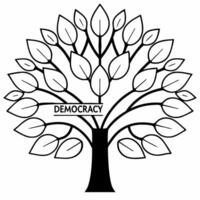 Flat Democracy tree with policy leaves concept as Illustration of a tree with Democracy etched on the trunk and various policy areas as leaves Camera slowly pans across the tree r Square Square vector