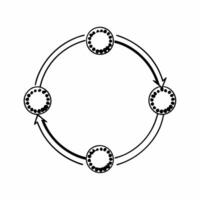 Flat Molecular restructuring for circular economy concept as Macro view of molecules breaking apart and reforming into new structures Camera tracks the transformation symbolizing Square Square vector