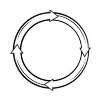 Flat Orbiting circular economy diagram concept as Close up of a circular diagram representing the circular economy concept rotating in space Camera moves around the diagram focusi Square Square vector