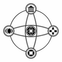 Flat Orbiting policy icons concept as Medium shot of various policy area icons orbiting around a central Democracy sphere Camera slowly circles the orbiting system revealing detai Square Square vector