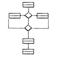 Flat Prediction algorithm flowchart concept as Illustration of a flowchart representing a prediction algorithm for elections Camera follows the flow of data through various decisi Square Square vector