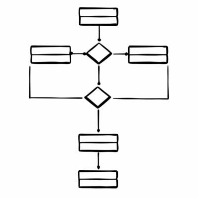 Flat Prediction algorithm flowchart concept as Illustration of a flowchart representing a prediction algorithm for elections Camera follows the flow of data through various decisi Square Square