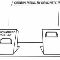 Flat Quantum entangled voting particles concept as Close up of glowing particles representing votes quantum entangled across space Camera moves through the particle field showing Square Square vector