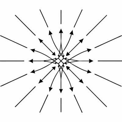 Holographic vote trajectory simulator concept as Close up of a holographic simulation showing potential vote trajectories based on current data Camera follows different trajectory Square Square