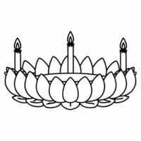 Loy Krathong with Glowing Candles concept as Illustrate a Loy Krathong adorned with glowing candles isolated against a white background The design highlights the warm glow and fes Square Square vector