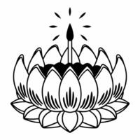 Loy Krathong with Glowing Fireflies concept as Illustrate a Loy Krathong surrounded by glowing fireflies isolated against a white background The design captures the enchanting ess Square Set 3 Square vector