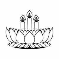 Loy Krathong with Glowing Lanterns and Lotus concept as Illustrate a Loy Krathong surrounded by glowing lanterns and lotus flowers isolated against a white background The design c Square Square vector