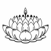 Loy Krathong with Glowing Lanterns concept as Illustrate a Loy Krathong surrounded by glowing lanterns isolated against a white background The design captures the magical essence Square Square vector