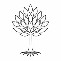 Mindfulness meditation tree concept as of a white tree with roots forming a meditating figure Camera pans up the tree revealing leaves representing various aspects of menta Square Square vector