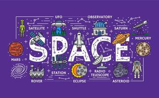 Line galaxy space icons, banner with cosmic items vector