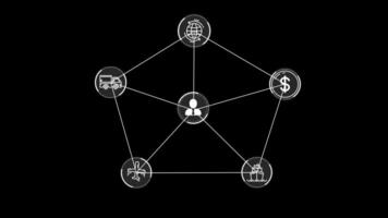 Logistic Network Connections Transport, Finance, and Industry Integration for Global Connectivity video