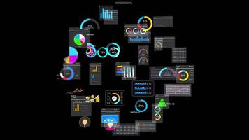 Dynamic data visualization showcasing metrics, graphs, and charts for insightful analytics video