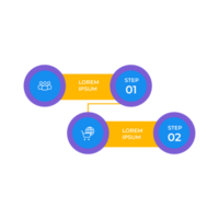 A diagram showing the steps to create a website png