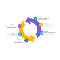 uma circular diagrama com quatro Setas; flechas apontando para diferente coisas png