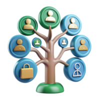 Visualizing Network Growth A Hierarchical Structure png