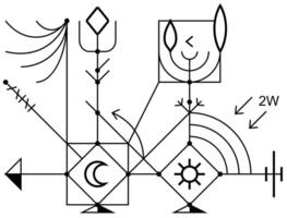Witch magic scheme. Hand drawn mystical doodle astronomical diagram. Esoteric occult sketch. Magician abstract line drawing for tattoo or print. Witchcraft symbols sun and moon vector