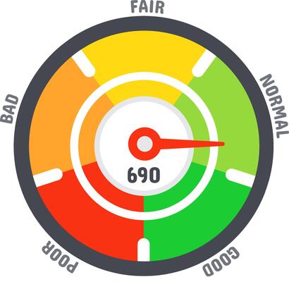 Credit score meter indicating a range between good and normal credit ratings, featuring a color scale from poor to bad to fair, complete with numerical values for clarity