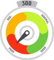 Colorful credit score meter with needle pointing to poor rating, indicating low creditworthiness for loan applications and financial opportunities vector