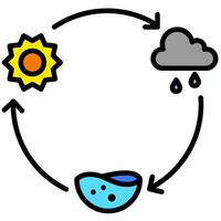 illustration Transpirant in water cycle circulation vector