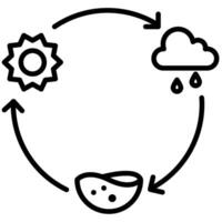 Transpirant in water cycle circulation outline vector