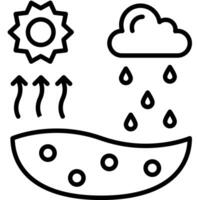 evaporation cycle outline icon vector