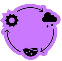 Transpirant in water cycle circulation solid colour vector