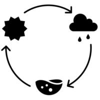 Transpirant in water cycle circulation glyph vector