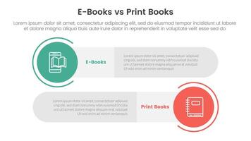ebook vs physical book comparison concept for infographic template banner with big circle and long rectangle round shape with two point list information vector