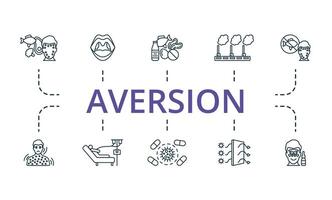 Aversion icon set. Monochrome simple Aversion icon collection. Food Allergy, Adenoids, Allergen, Air Pollution, Elimination Diet, Anaphylaxis, Chemotherapy, Antibiotic Resistant, Hepa Filter vector