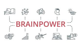 Brainpower icon set. Monochrome simple Brainpower icon collection. Education, Opportunities, Mind Power, Momery, Vision, Development, Target, Creative Process, Learning, Financial Adviser icon vector
