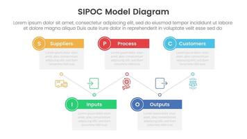 sipoc infographic template banner with timeline box table up and down with 5 point list information for slide presentation vector