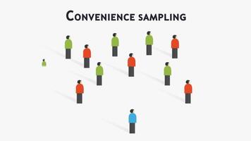 convenience sample grab accidental sampling,or opportunity sampling statistic method non-probability technique video