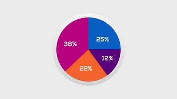 stock market growth graph, Finance business graph chart with uparrow. Hi-tech style business concept technology chart with grid, pie chart video