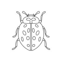Ladybug linear icon. vector