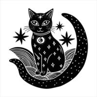 Third Eye Cat vector