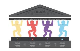 Man pillars carrying roof framework Infographic diagram chart template for business presentation illustration. vector