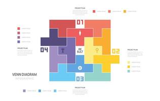 Venn diagram infographic blocks jigsaw chart template for business presentation with venn diagram elements illustration. vector