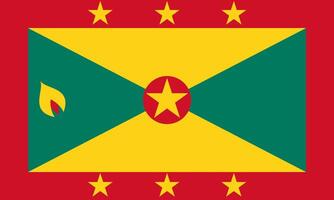 Flag of Grenada vector
