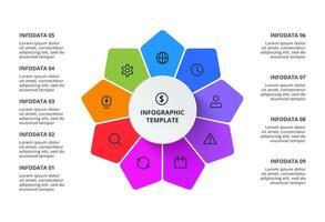 Elements of graph, diagram with 9 steps, options, parts or processes vector