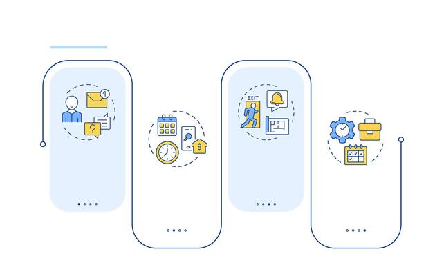 Visitor management software features rectangle infographic . Workplace security. Data visualization with 4 steps. Editable rectangular options chart