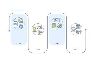 Visitors management technology rectangle infographic . Scheduling system, registration. Data visualization with 4 steps. Editable rectangular options chart vector