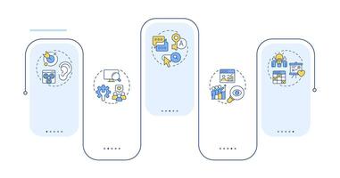 Social listening analyzing rectangle infographic . Marketing strategy. Monitoring, analysis. Data visualization with 5 steps. Editable rectangular options chart vector