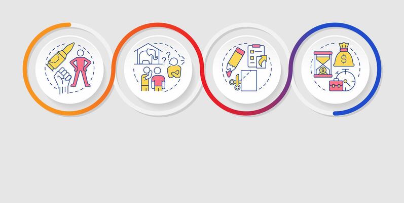Corporate workflow management infographics circles sequence. Problem solving, time control. Visualization layout with 4 steps. Info chart loop process presentation