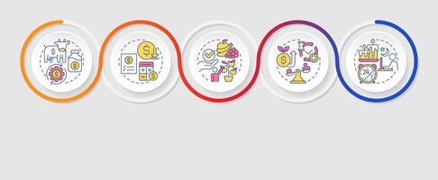 Financial management infographics circles sequence. Expenses control. Income, profit. Visualization layout with 5 steps. Info chart loop process presentation vector
