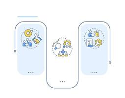 Levels of management rectangle infographic . Corporate company workflows regulation. Data visualization with 3 steps. Editable rectangular options chart vector